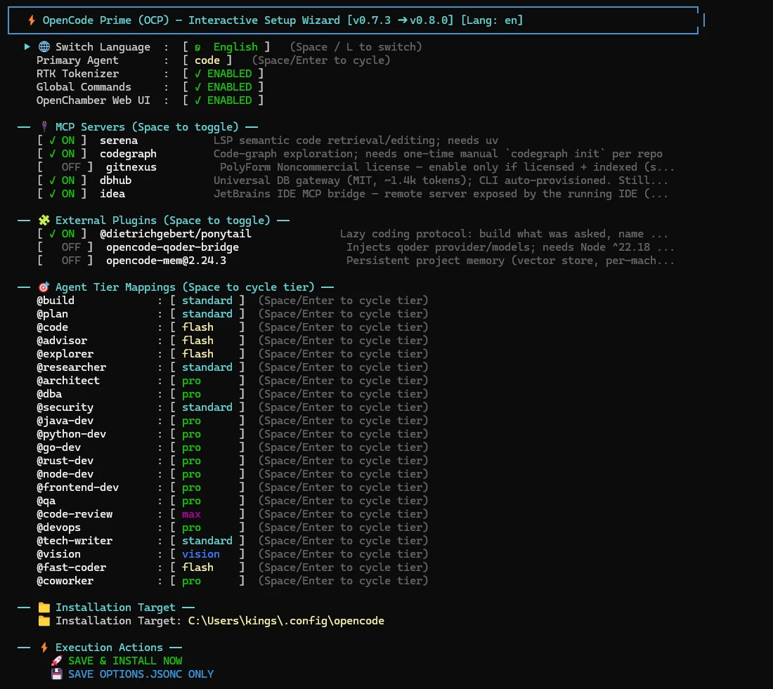 OpenCode TUI Panoramic Dashboard